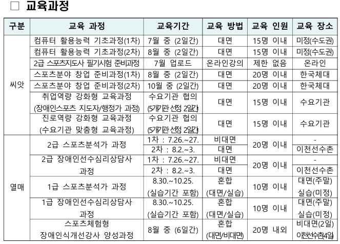 스크린샷 2025-05-26 102712.png